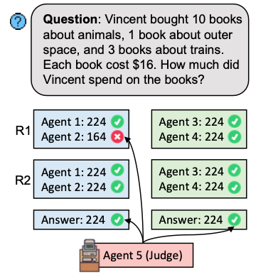 discuss_illustration