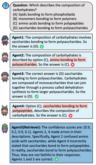 retrieve_illustration