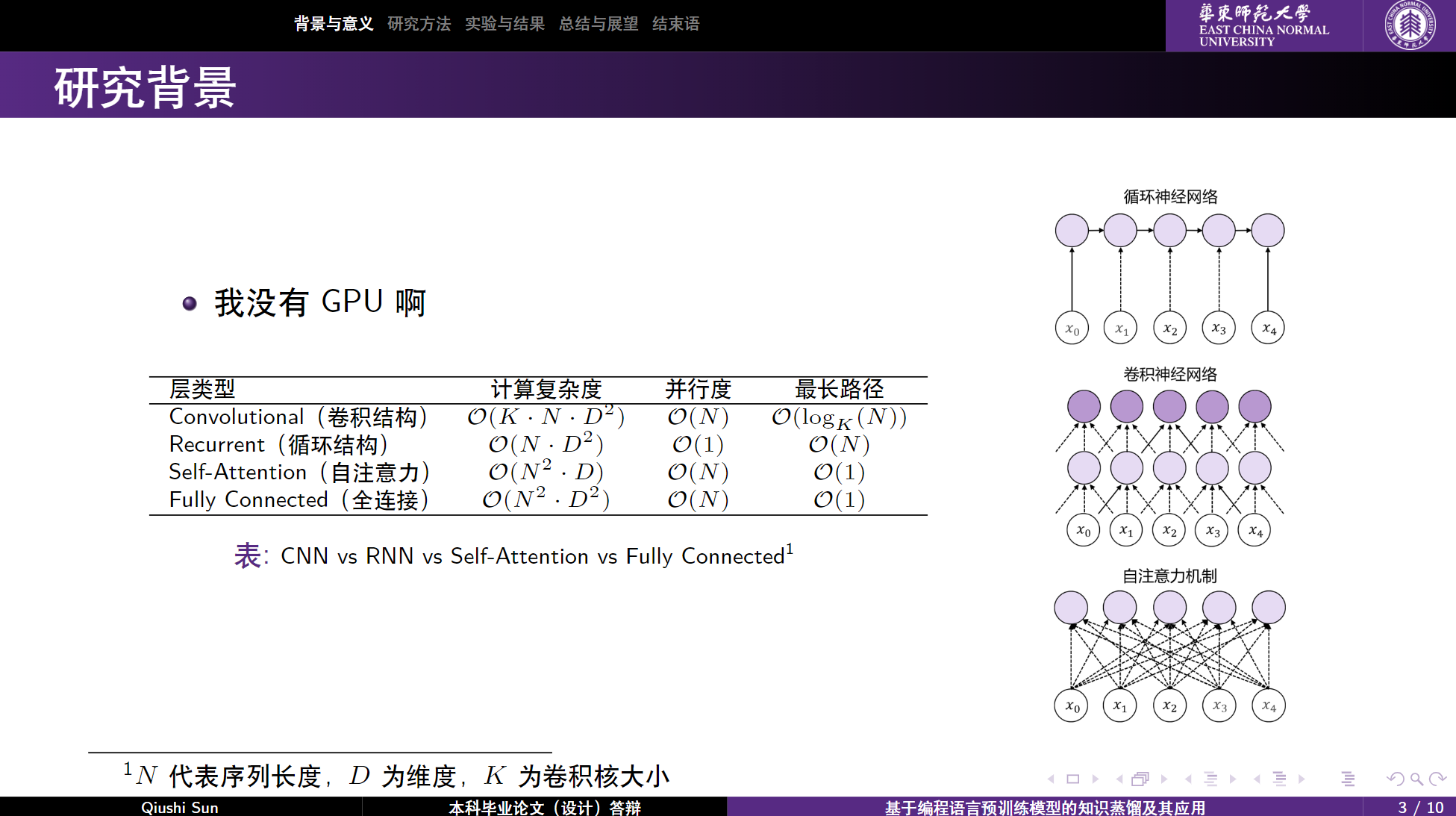 Beamer Footnote with footnotetext