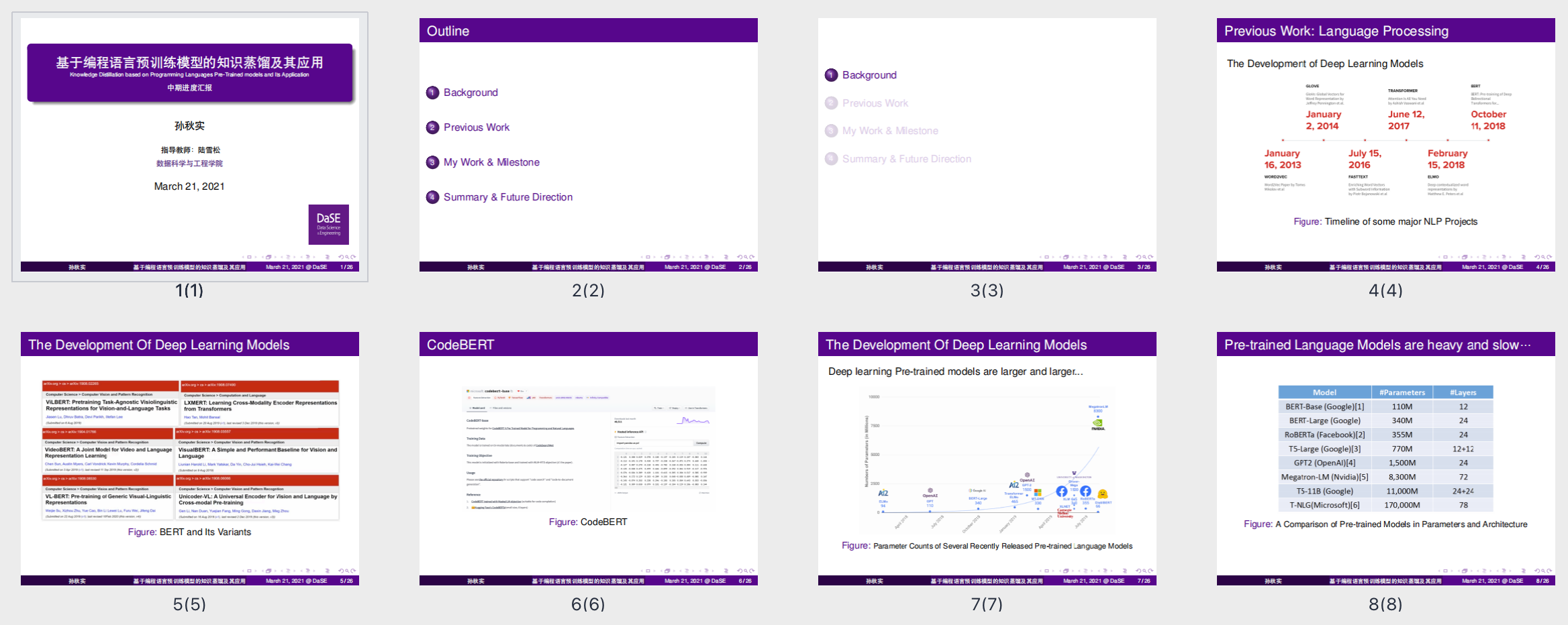 配置LaTeX Beamer的小技巧