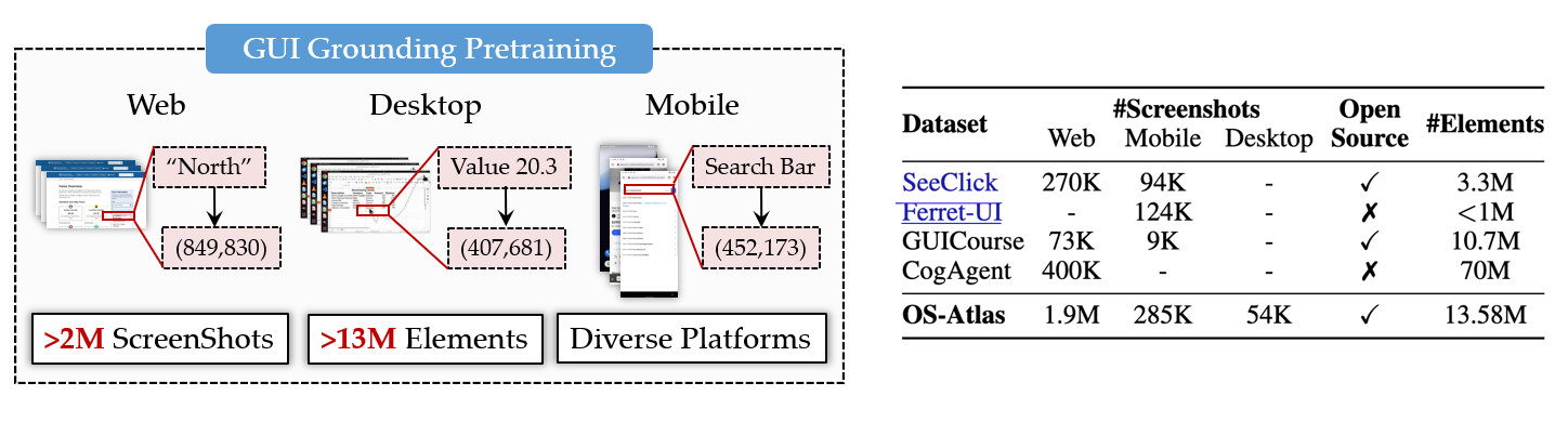 OS-ATLAS-data_collection