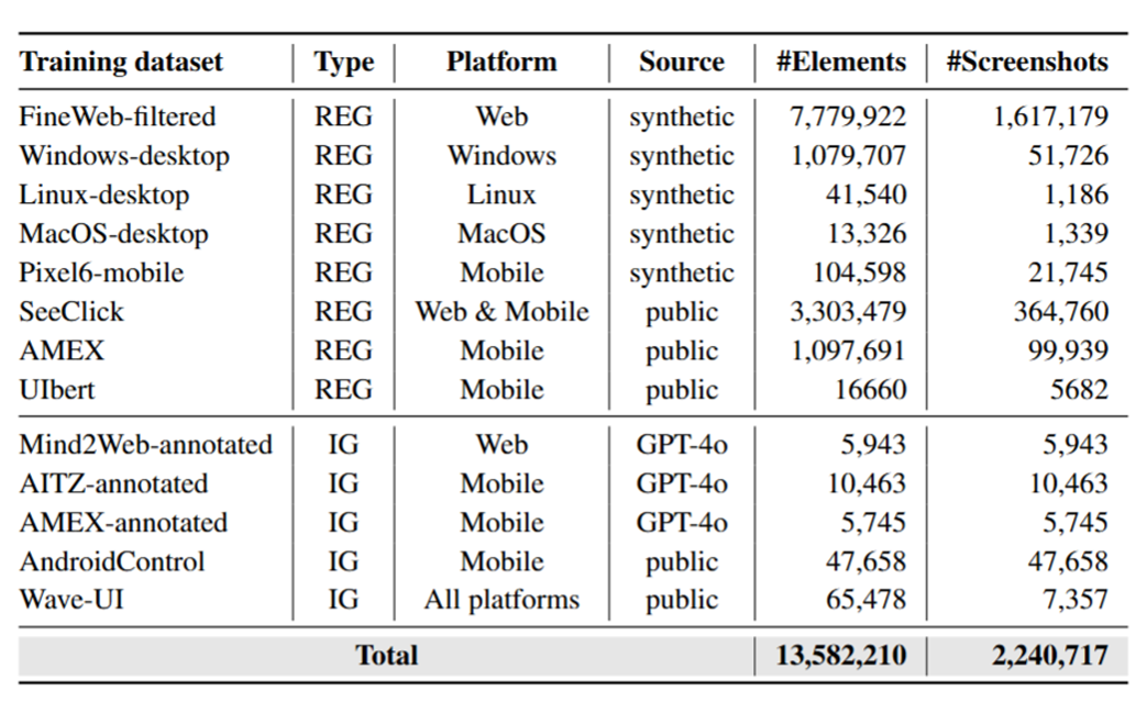 OS-ATLAS-grounding_data